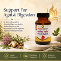 Parcid Tablets for Acidity Relief - Mamosure
